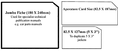 Standard Formats 

